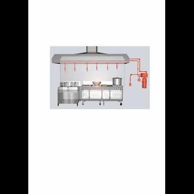 fire extinguisher - 4.99 usd